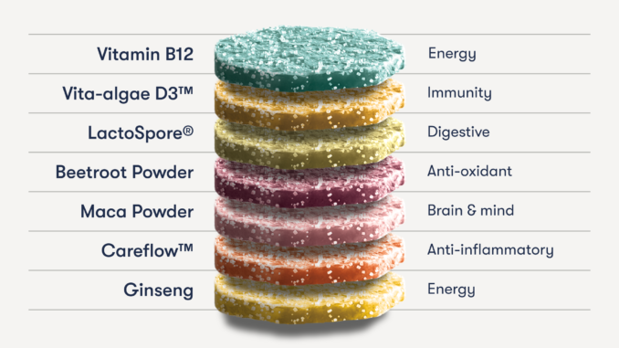 Nourished-Stacked